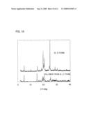 Stereoregular polymer and monomer thereof and process for production of both diagram and image