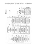 System for evaluating an environment diagram and image