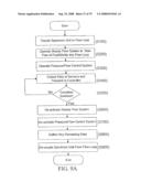 SYSTEMS AND METHODS OF PROMOTING ENDOTHELIALIZATION OF A HYBRID CAROTID BYPASS VASCULAR GRAFT IN A MAMMAL diagram and image