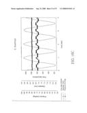 SYSTEMS AND METHODS OF PROMOTING ENDOTHELIALIZATION OF A HYBRID CAROTID BYPASS VASCULAR GRAFT IN A MAMMAL diagram and image