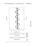 SYSTEMS AND METHODS OF PROMOTING ENDOTHELIALIZATION OF A HYBRID CAROTID BYPASS VASCULAR GRAFT IN A MAMMAL diagram and image