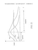 SYSTEMS AND METHODS OF PROMOTING ENDOTHELIALIZATION OF A HYBRID CAROTID BYPASS VASCULAR GRAFT IN A MAMMAL diagram and image