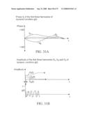 SYSTEMS AND METHODS OF PROMOTING ENDOTHELIALIZATION OF A HYBRID CAROTID BYPASS VASCULAR GRAFT IN A MAMMAL diagram and image