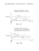 SYSTEMS AND METHODS OF PROMOTING ENDOTHELIALIZATION OF A HYBRID CAROTID BYPASS VASCULAR GRAFT IN A MAMMAL diagram and image