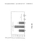 SYSTEMS AND METHODS OF PROMOTING ENDOTHELIALIZATION OF A HYBRID CAROTID BYPASS VASCULAR GRAFT IN A MAMMAL diagram and image