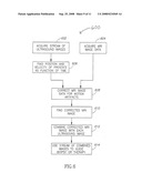 Mri Probe for Prostate Imaging diagram and image