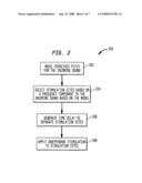 Stimulating auditory nerve fibers to provide pitch representation diagram and image