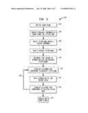 Stimulating auditory nerve fibers to provide pitch representation diagram and image