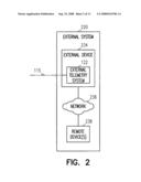 Method and apparatus for operating a diversity antenna system for communicating with implantable medical device diagram and image