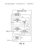 Method and apparatus for operating a diversity antenna system for communicating with implantable medical device diagram and image