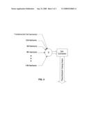 Frequency-tracked synthesizer employing selective harmonic amplification diagram and image