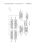 GROUND FAULT INTERRUPTION USING DSP BASED SSPC MODULE diagram and image