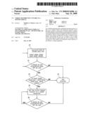 Torque distribution control in a motor vehicle diagram and image