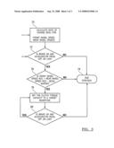 Torque distribution control in a motor vehicle diagram and image