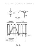 PROCESS AND SYSTEM TO CONTROL AN APB diagram and image