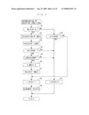 CONTROL SYSTEM AND METHOD FOR INTERNAL COMBUSTION ENGINE AND ENGINE CONTROL UNIT diagram and image