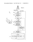 Determining Fluid Rate and Phase Information for a Hydrocarbon Well Using Predictive Models diagram and image