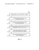 Intelligent Electronic Device and Method Thereof diagram and image