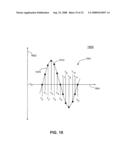 Intelligent Electronic Device and Method Thereof diagram and image