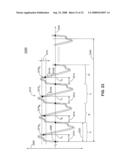 Intelligent Electronic Device and Method Thereof diagram and image