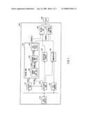 TEST APPARATUS AND ELECTRONIC DEVICE diagram and image