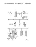 Acquiring Test Data From An Electronic Circuit diagram and image