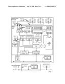 Acquiring Test Data From An Electronic Circuit diagram and image