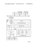 Acquiring Test Data From An Electronic Circuit diagram and image