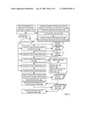 Acquiring Test Data From An Electronic Circuit diagram and image