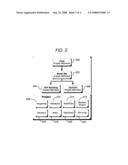 Amalgamation of data models across multiple applications diagram and image