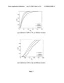 UPSCALING MULTIPLE GEOLOGICAL MODELS FOR FLOW SIMULATION diagram and image