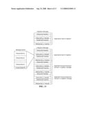 COMPUTATION OF MULTIPLE BODY INTERACTIONS diagram and image