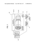 METHOD AND SYSTEM FOR ACCOMMODATING DETERIORATION CHARACTERISTICS OF MACHINES diagram and image