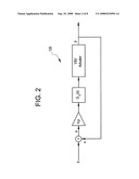 METHOD AND SYSTEM FOR ACCOMMODATING DETERIORATION CHARACTERISTICS OF MACHINES diagram and image