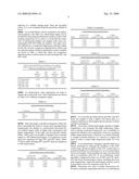 METHOD AND SYSTEM FOR ACCOMMODATING DETERIORATION CHARACTERISTICS OF MACHINES diagram and image