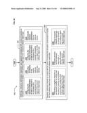 Coordinating instances of a thread or other service in emulation diagram and image