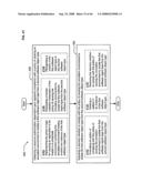 Coordinating instances of a thread or other service in emulation diagram and image