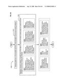 Coordinating instances of a thread or other service in emulation diagram and image