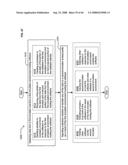 Coordinating instances of a thread or other service in emulation diagram and image