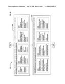 Coordinating instances of a thread or other service in emulation diagram and image