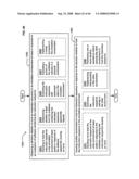 Coordinating instances of a thread or other service in emulation diagram and image