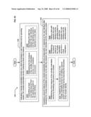 Coordinating instances of a thread or other service in emulation diagram and image