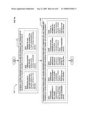 Coordinating instances of a thread or other service in emulation diagram and image