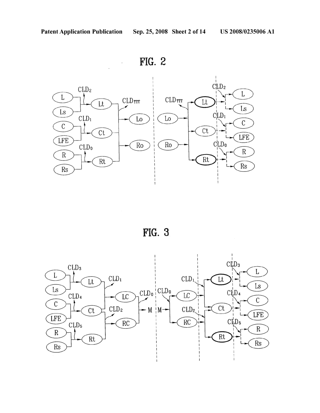 Method and Apparatus for Decoding an Audio Signal - diagram, schematic, and image 03