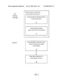 SYSTEM AND METHOD FOR LIKELIHOOD COMPUTATION IN MULTI-STREAM HMM BASED SPEECH RECOGNITION diagram and image