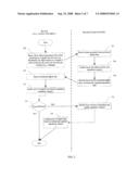 NETWORK REPUTATION AND PAYMENT SERVICE diagram and image