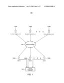 System for measuring web traffic related to an offline advertising campaign diagram and image