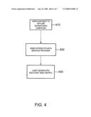 SYSTEM FOR SERVING ADVERTISEMENTS BASED ON OFFLINE ADVERTISING CAMPAIGNS diagram and image