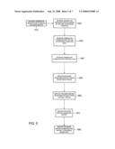 SYSTEM FOR SERVING ADVERTISEMENTS BASED ON OFFLINE ADVERTISING CAMPAIGNS diagram and image