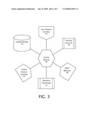 MOBILE PHONE IMAGE PROCESSING FOR PROMOTIONAL ENTERPRISE diagram and image